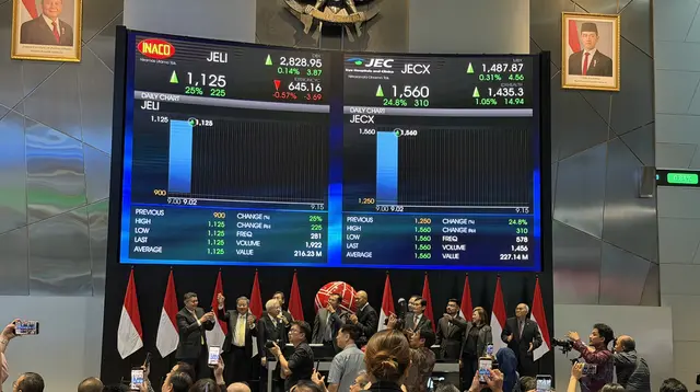 Saham JELI
