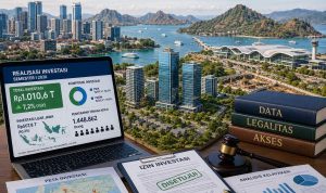 Investasi Indonesia 2026 Investasi Indonesia 2026