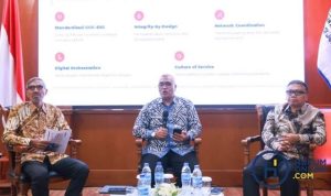 Investasi Indonesia